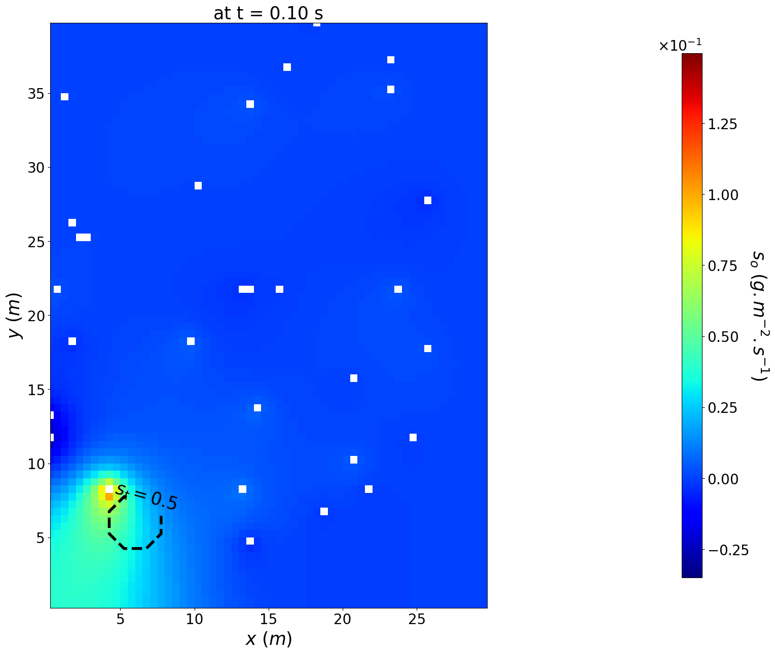 ../_images/tutorials_pheromone_emission_inference_and_source_localization_54_0.png
