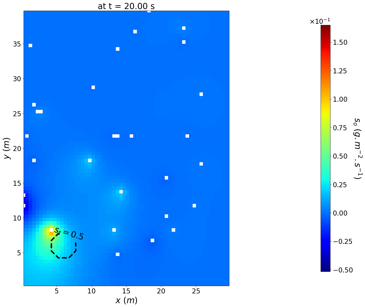 ../_images/tutorials_pheromone_emission_inference_and_source_localization_62_1.png