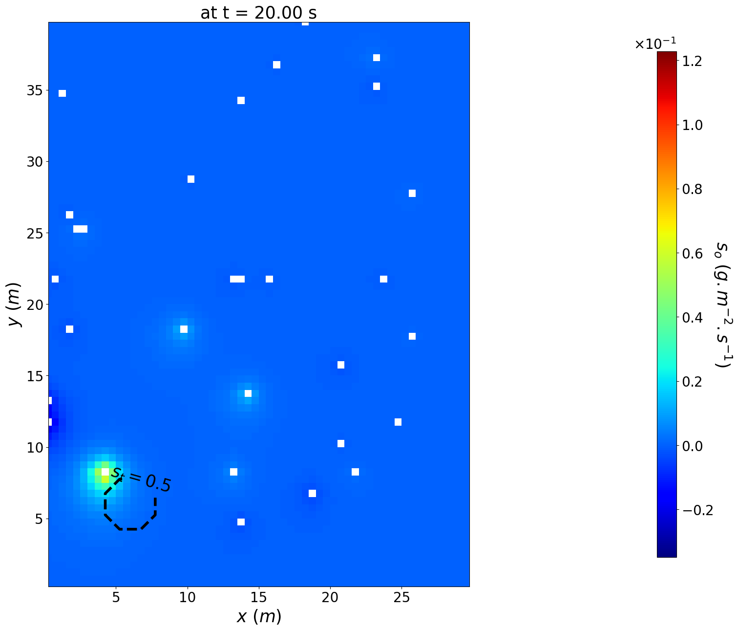 ../_images/tutorials_pheromone_emission_inference_and_source_localization_54_1.png