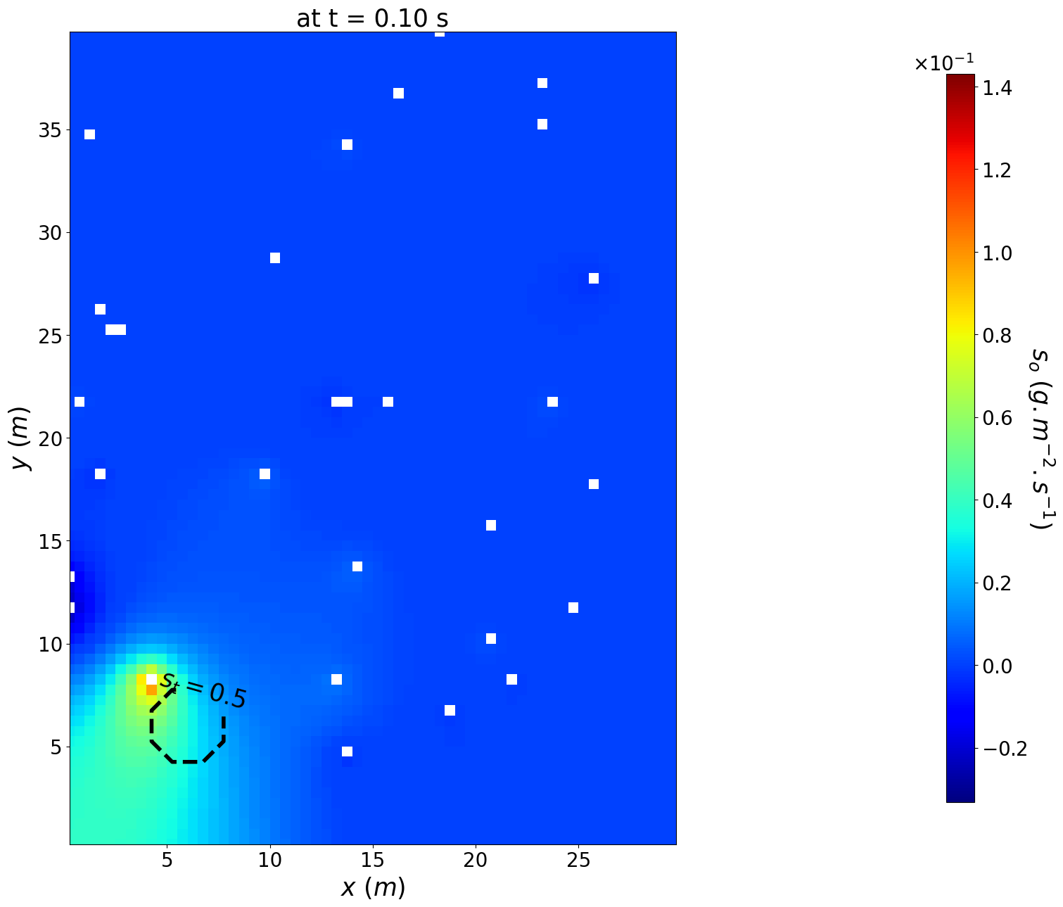 ../_images/tutorials_pheromone_emission_inference_and_source_localization_73_0.png