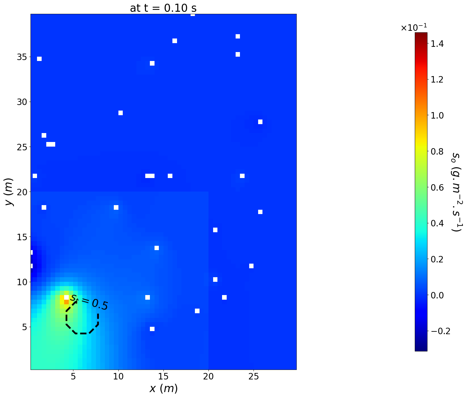../_images/tutorials_pheromone_emission_inference_and_source_localization_82_0.png