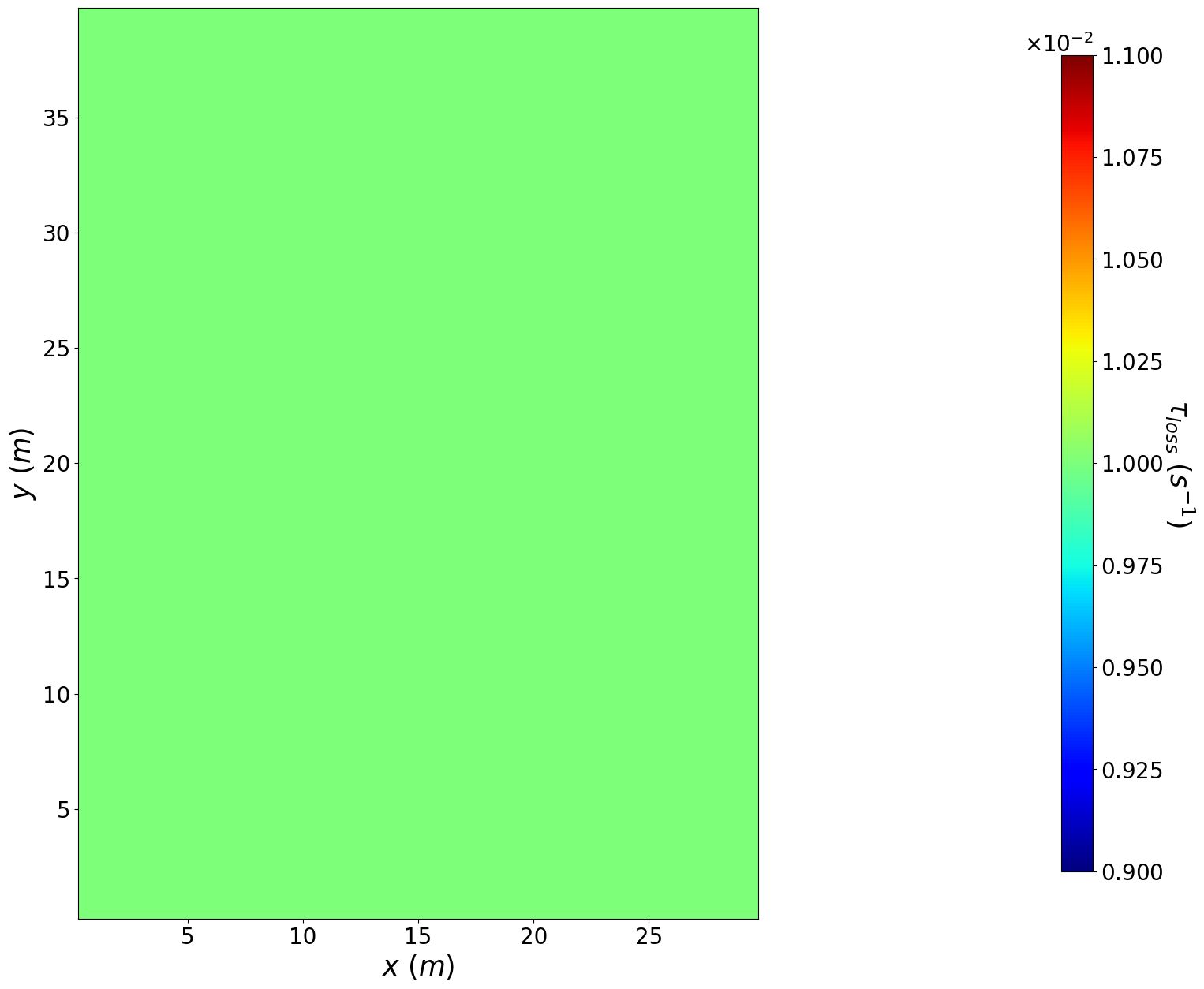 ../_images/tutorials_pheromone_propagation_model_28_0.png