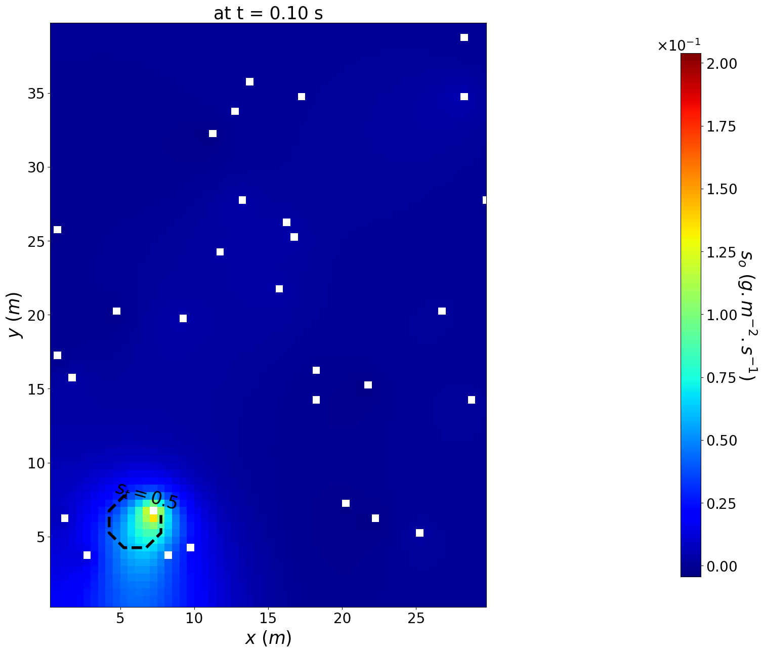 ../_images/tutorials_pheromone_emission_inference_and_source_localization_54_1.png