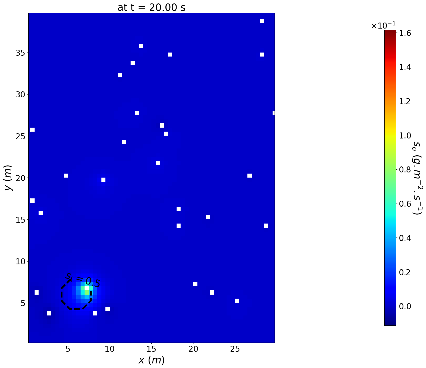 ../_images/tutorials_pheromone_emission_inference_and_source_localization_54_2.png