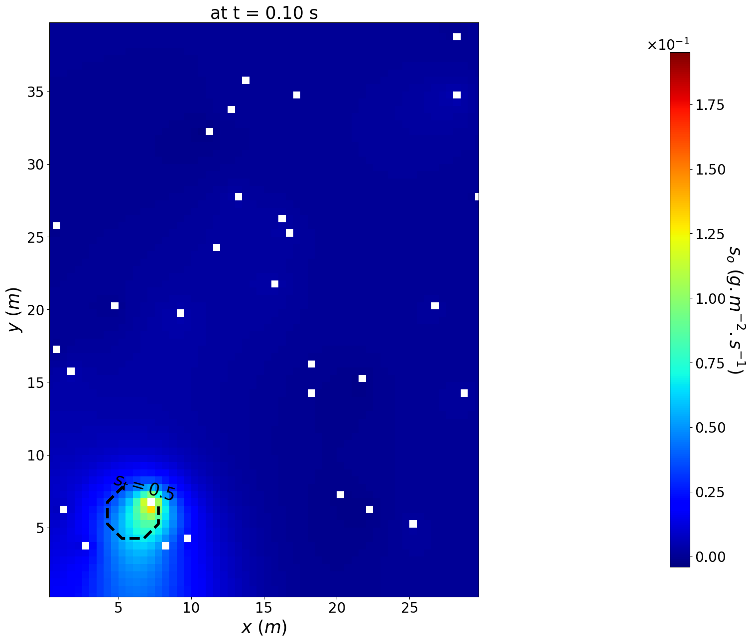 ../_images/tutorials_pheromone_emission_inference_and_source_localization_62_1.png