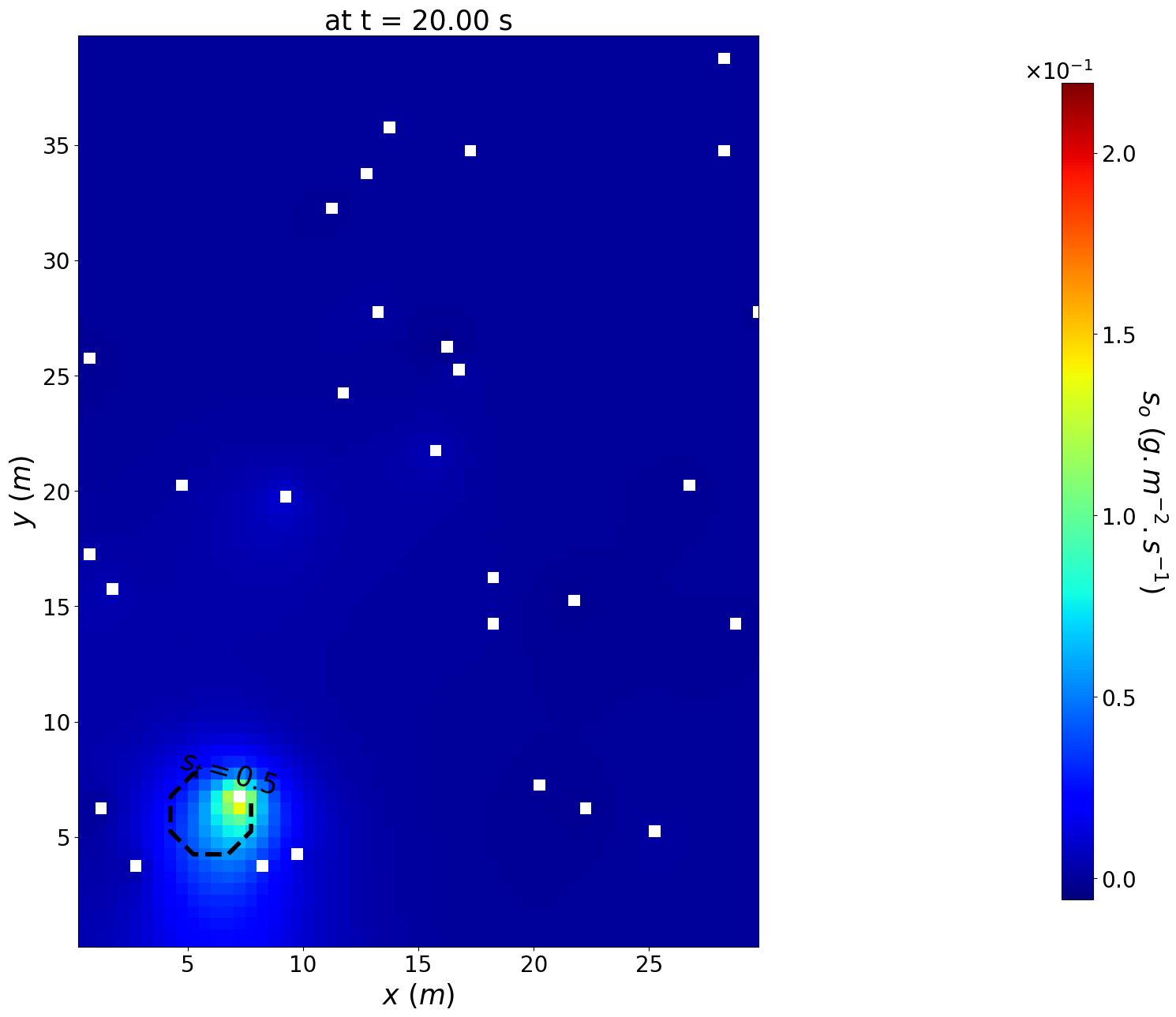 ../_images/tutorials_pheromone_emission_inference_and_source_localization_62_2.png