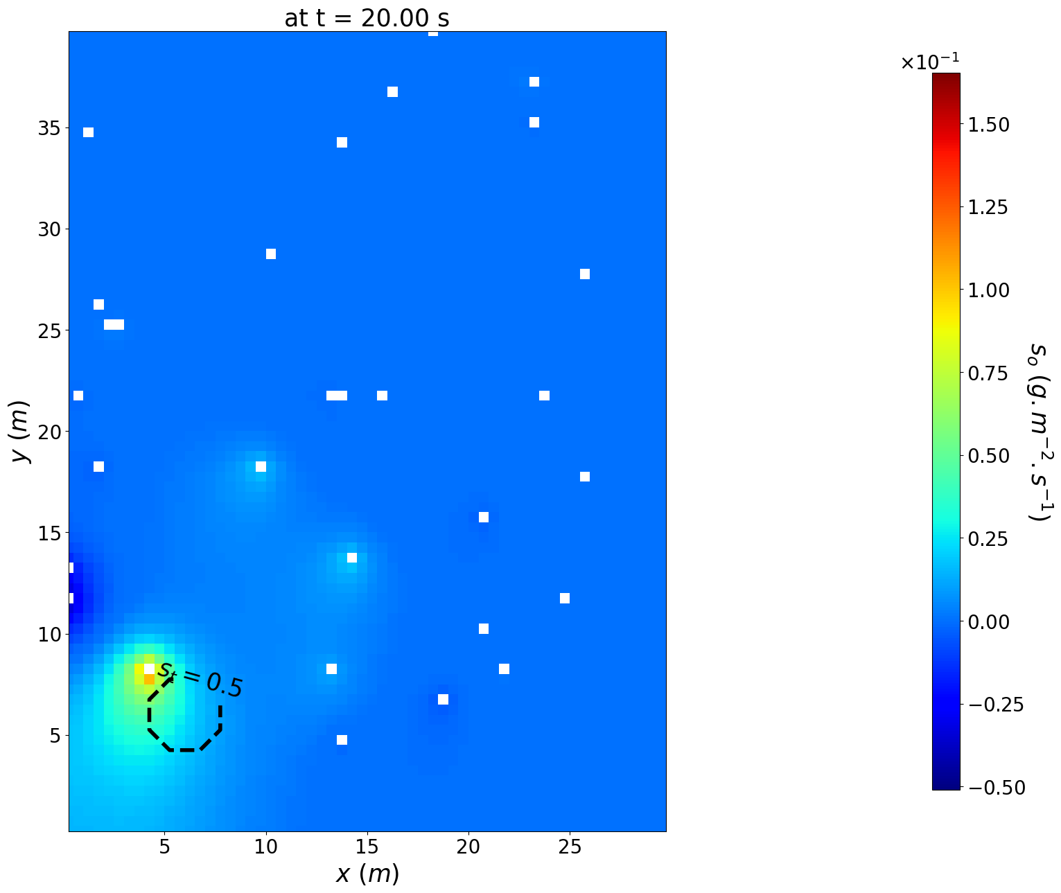 ../_images/tutorials_pheromone_emission_inference_and_source_localization_73_1.png